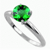 0.25 Carat Emerald Ring in 14k Gold