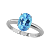 2 Ct Swiss Blue Topaz Ring in 14k White or Yellow Gold