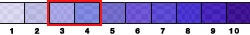 Tanzanite saturation range