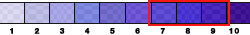 Tanzanite saturation range