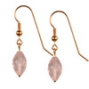 Rose Quartz Faceted Drop Sterling Silver 14x8 mm Earrings