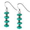 Turquoise Round Flat Earrings in Sterling Silver